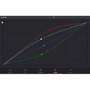 Clave de activación de software avanzado DaVinci Resolve Studio 18