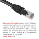 Hollyland Mars T1000. Sistema de Intercom con 4 auriculares inalámbricos y hub.