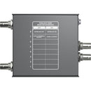 Blackmagic Design Fairlight HDMI Monitor Interface